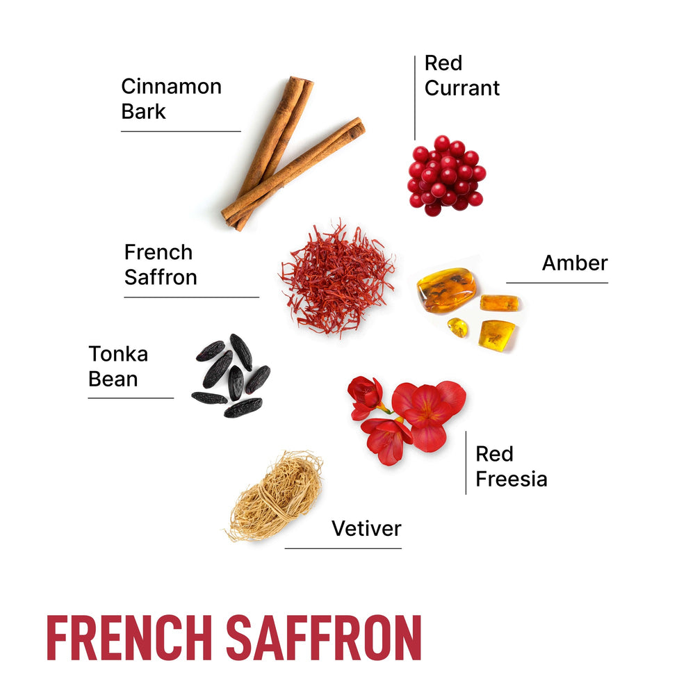French_Saffron_Ingredients