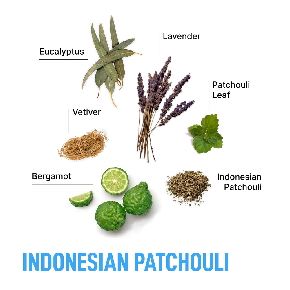 Indonesian_Patchouli_Ingredients