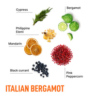 Italian_Bergamot_Ingredients