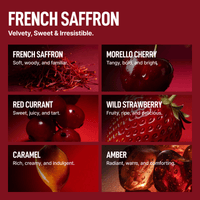 Laundry Sauce - Intro Offer - French Saffron - 26